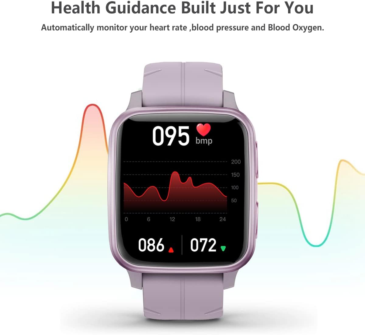 FITVII Fitness Tracker Smart Watch 